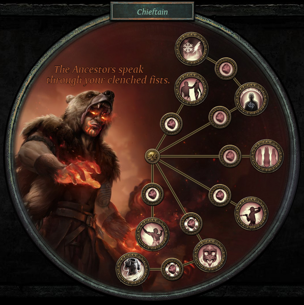 File:Ascendancy skill tree Chieftain.png