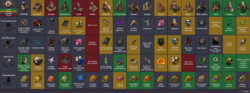 Thumbnail for File:Syndicate Rewards Chart with economy tiers.png